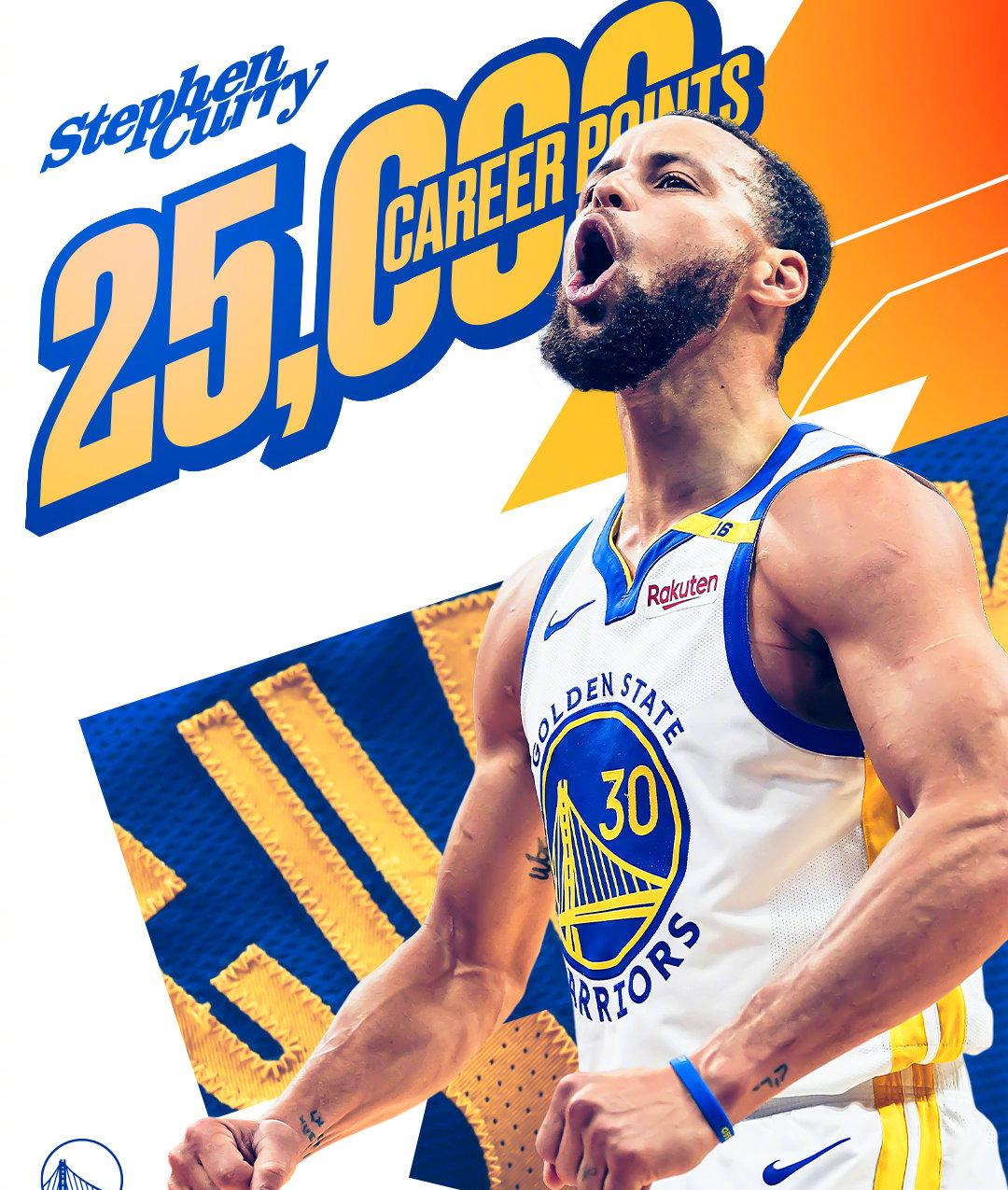 库里连续二十场比赛得分超过问鼎冠军，FPX挑战极限！(库里2021mvp)